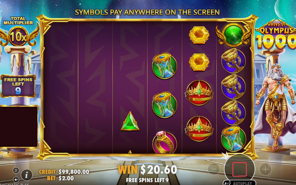 Free Spins-läget där multiplikatorn samlas över spinnen